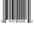 Barcode Image for UPC code 074131000062