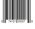 Barcode Image for UPC code 074131000079