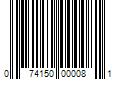 Barcode Image for UPC code 074150000081