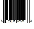 Barcode Image for UPC code 074199000066