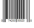 Barcode Image for UPC code 074200000238