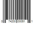 Barcode Image for UPC code 074200000511