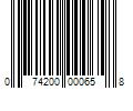 Barcode Image for UPC code 074200000658