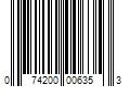 Barcode Image for UPC code 074200006353