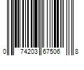 Barcode Image for UPC code 074203675068