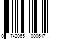 Barcode Image for UPC code 0742065000617