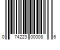 Barcode Image for UPC code 074223000086