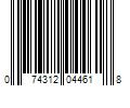 Barcode Image for UPC code 074312044618