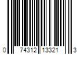 Barcode Image for UPC code 074312133213