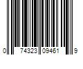 Barcode Image for UPC code 074323094619