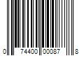 Barcode Image for UPC code 074400000878