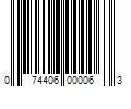 Barcode Image for UPC code 074406000063