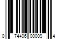 Barcode Image for UPC code 074406000094