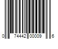 Barcode Image for UPC code 074442000096