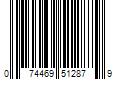 Barcode Image for UPC code 074469512879