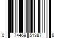 Barcode Image for UPC code 074469513876