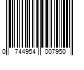 Barcode Image for UPC code 0744954007950