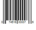 Barcode Image for UPC code 074516000076