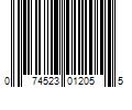 Barcode Image for UPC code 074523012055