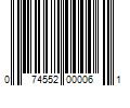 Barcode Image for UPC code 074552000061