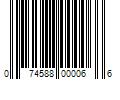 Barcode Image for UPC code 074588000066