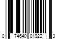 Barcode Image for UPC code 074640819223