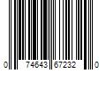 Barcode Image for UPC code 074643672320