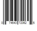 Barcode Image for UPC code 074643720625