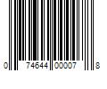 Barcode Image for UPC code 074644000078