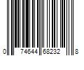 Barcode Image for UPC code 074644682328