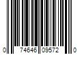 Barcode Image for UPC code 074646095720