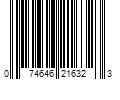 Barcode Image for UPC code 074646216323