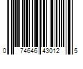 Barcode Image for UPC code 074646430125