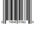 Barcode Image for UPC code 074646516829