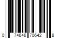 Barcode Image for UPC code 074646706428