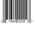 Barcode Image for UPC code 074649000097