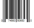 Barcode Image for UPC code 074660506530