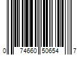 Barcode Image for UPC code 074660506547