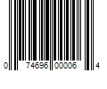 Barcode Image for UPC code 074696000064