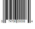 Barcode Image for UPC code 074706000084