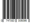 Barcode Image for UPC code 0747083005095