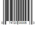 Barcode Image for UPC code 074720000053