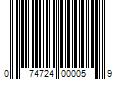 Barcode Image for UPC code 074724000059