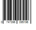 Barcode Image for UPC code 0747396095196