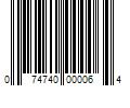 Barcode Image for UPC code 074740000064