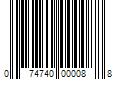 Barcode Image for UPC code 074740000088