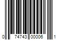 Barcode Image for UPC code 074743000061