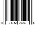 Barcode Image for UPC code 074752000076