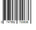 Barcode Image for UPC code 0747552700636