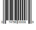 Barcode Image for UPC code 074756000089